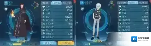 魔法禁书目录手游角色加点指南，加点攻略