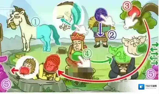 西游梗传第51关歧旅路遇妖通关攻略