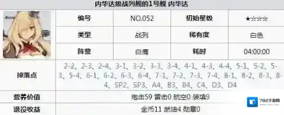 碧蓝航线内华达