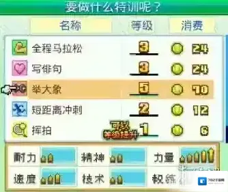 网球俱乐部物语物语