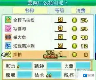 网球俱乐部物语消耗