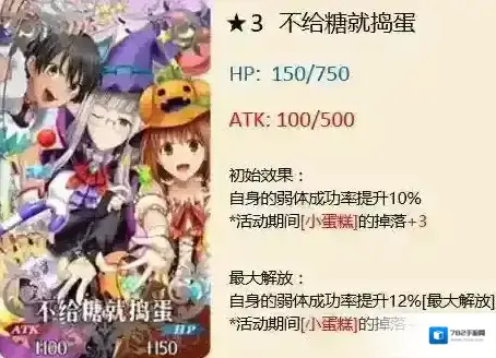 FateGo万圣节活动