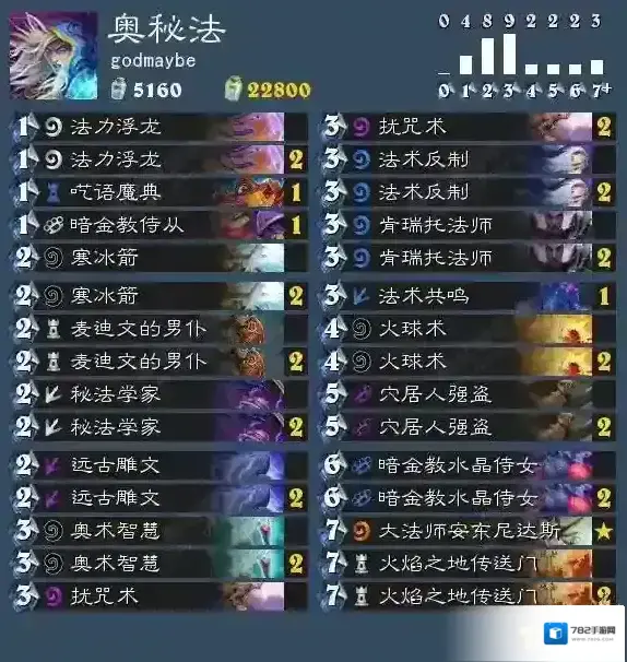 炉石传说鱼人骑