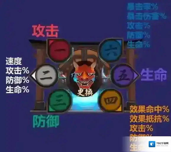 阴阳师新手御魂科普，选择及用法指南