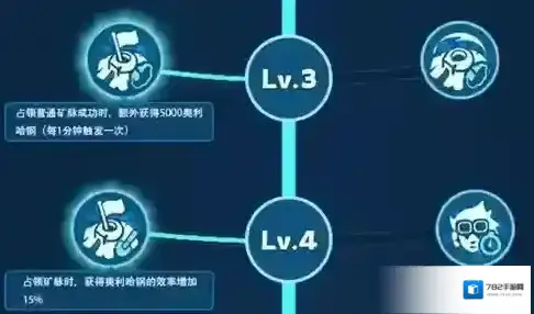 游侠网3