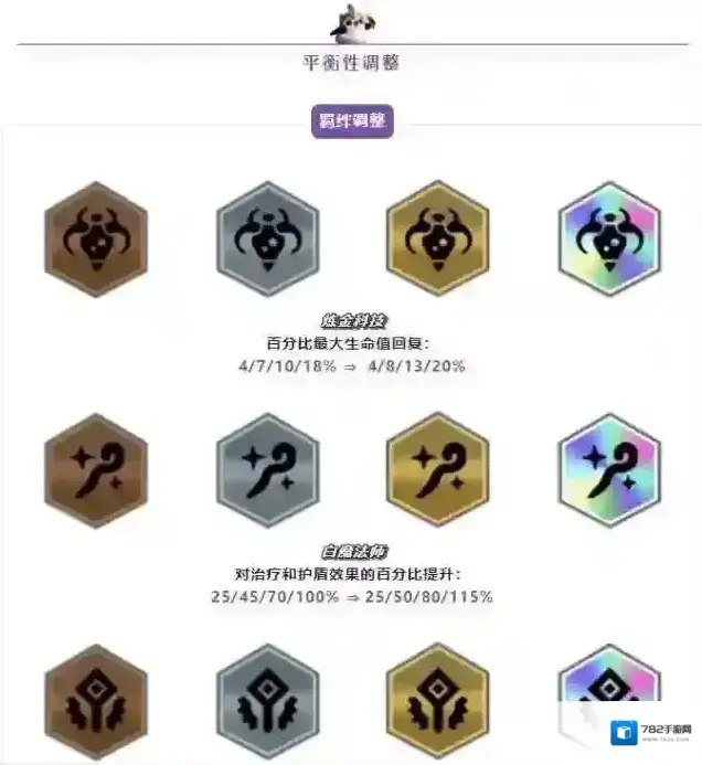 金铲铲之战小小英雄