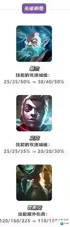 金铲铲之战传送门