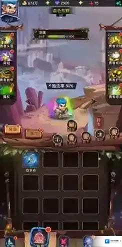 古代战争放置救世主最强阵容搭配攻略