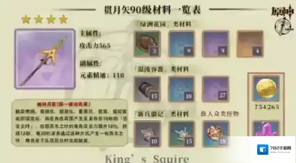 原神贯月矢怎么获取 新武器属性一览