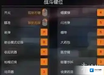 终结者2:审判日终结者