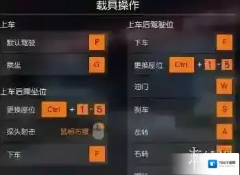 终结者2:审判日射击