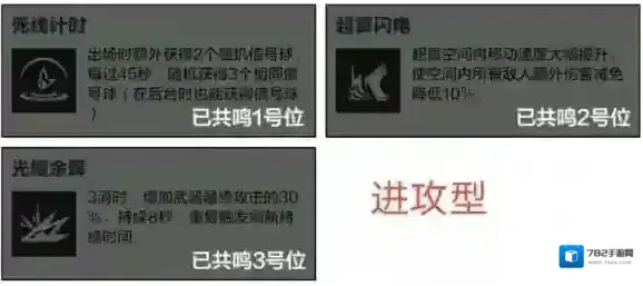 战双帕弥什正式服共鸣