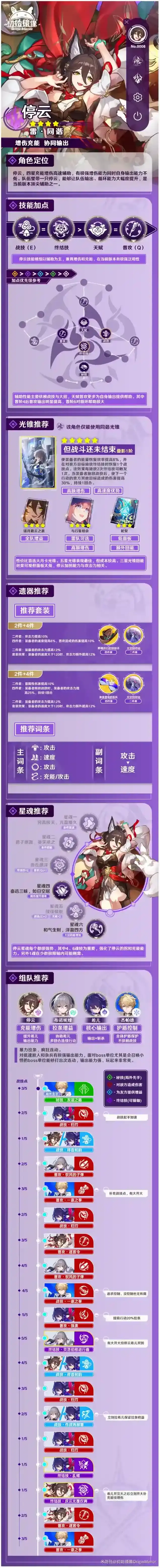 崩坏星穹铁道战技