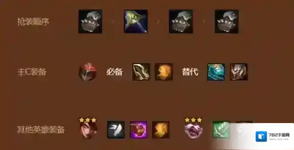 金铲铲之战格温