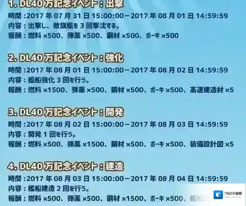 战舰少女R活动介绍