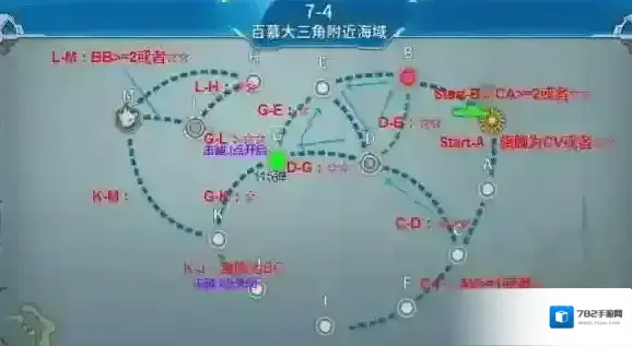 战舰少女r7-4图带路条件介绍 7-4boss怎么打