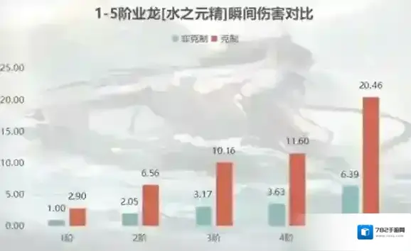 神都夜行录降妖师