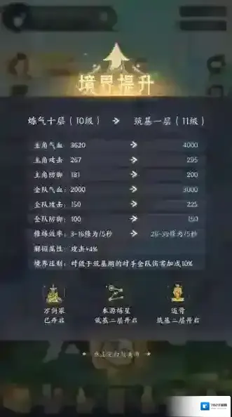 我的御剑日记灵泉