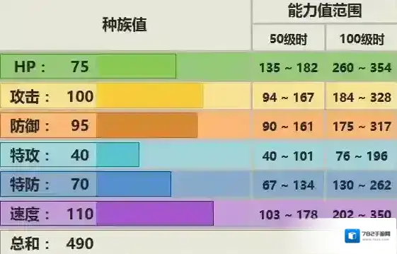 口袋妖怪日月特攻