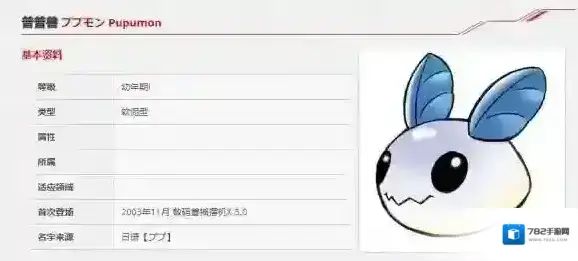 数码宝贝rearise普普兽怎么获得 普普兽资料技能介绍