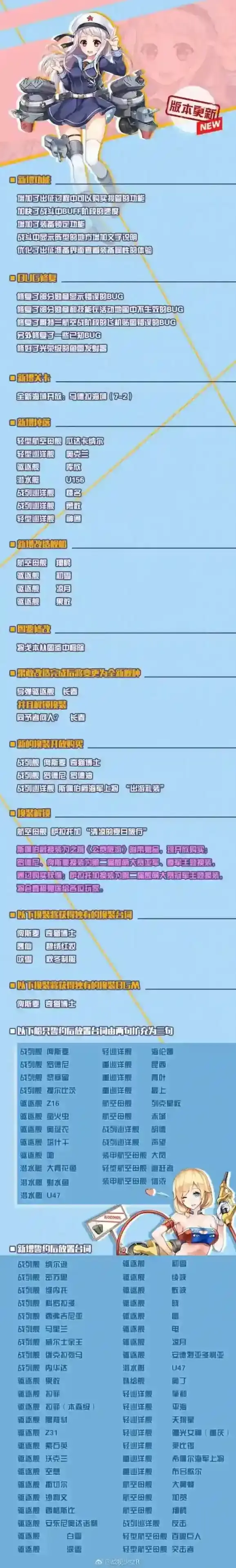 战舰少女R3.6日大更新导弹驱逐舰上线