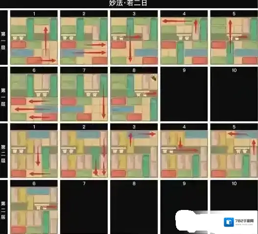 桃源深处有人家妙法