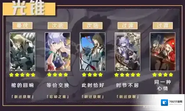 崩坏星穹铁道遗器