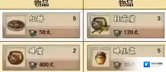 烟雨江湖蜂蜜商店怎么开启 解锁方法位置攻略