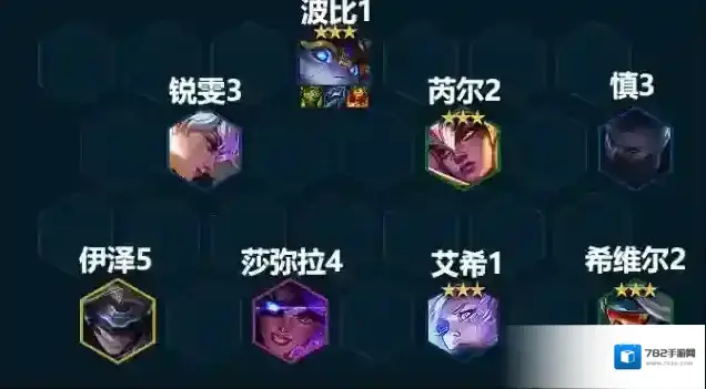 金铲铲之战阵容