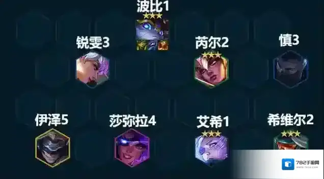 金铲铲之战s8.5护卫枪手希维尔阵容攻略