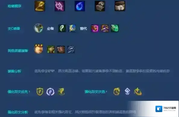 金铲铲之战阵容