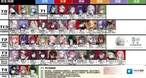 无期迷途帕加茜