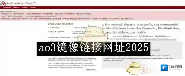 ao3点击