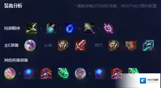 金铲铲之战增加