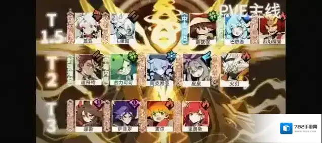 赛尔计划评分标准