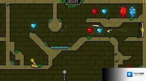 森林冰火人属性