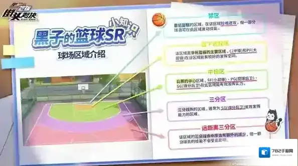 黑子的篮球:街头对决发挥