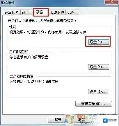Windows7小编