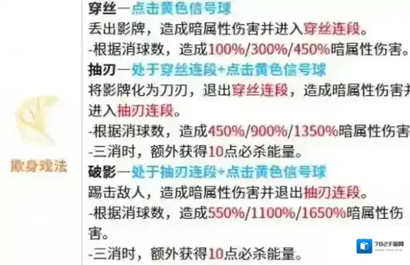 战双帕弥什黄球