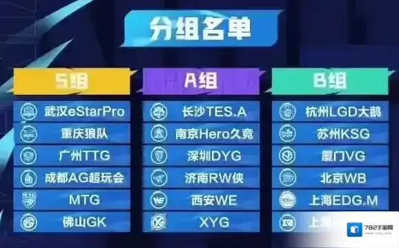 王者荣耀常规赛