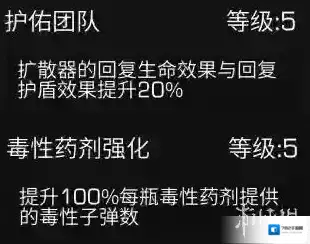 明日之后血清学