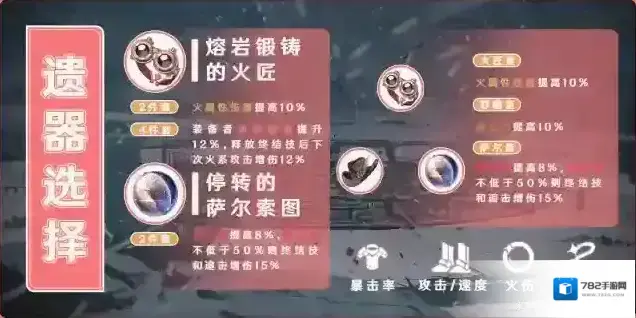 崩坏星穹铁道遗器