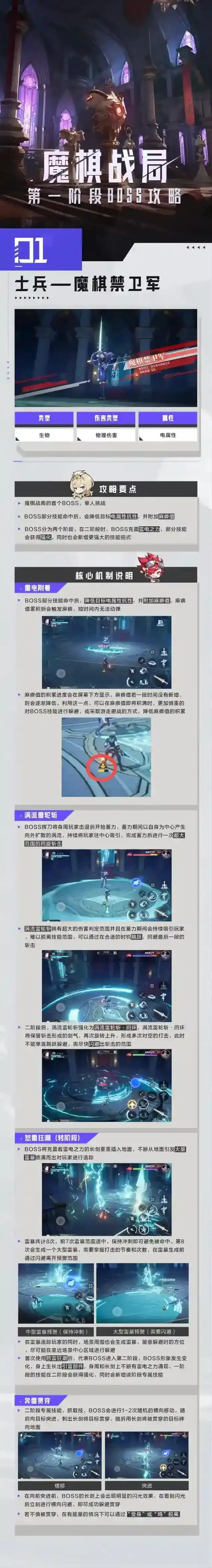 晶核魔棋战局第一阶段BOSS攻略 | 手执策士战书，深入覆灭的亡国棋盘