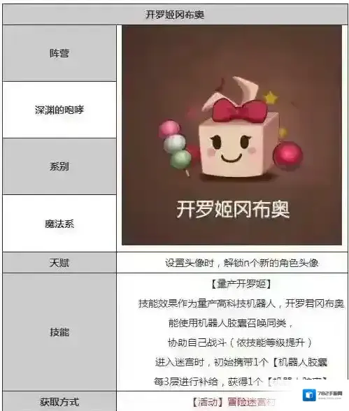 不思议迷宫开罗姬冈布奥获得方法 开罗姬冈布奥怎么获得