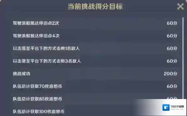 原神追想练行第三天怎么过 超详细通关技巧