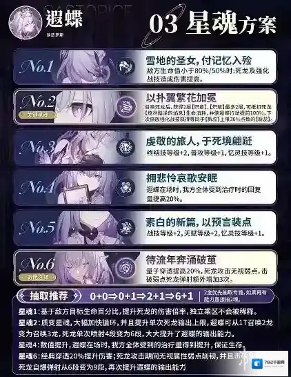 云星穹铁道玩家