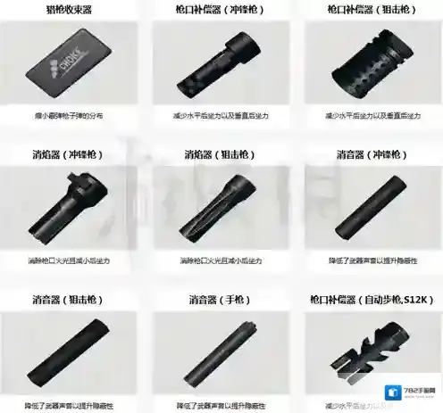 绝地求生:刺激战场沙漠地图