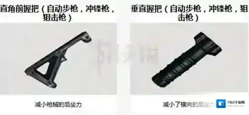 绝地求生:刺激战场配件