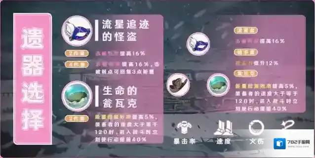 崩坏星穹铁道火属性