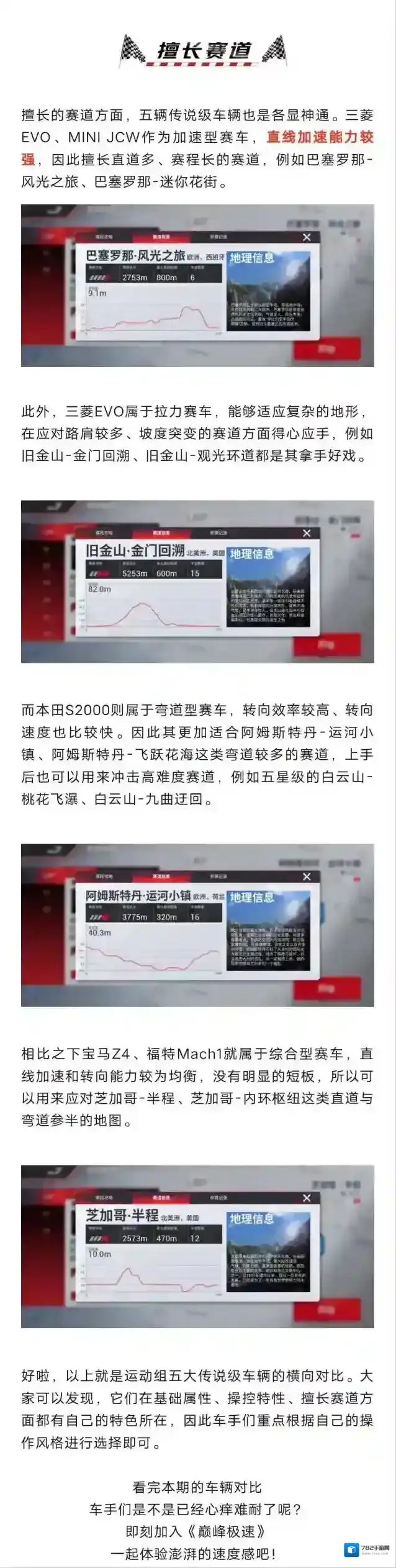 巅峰极速Racing Master福特